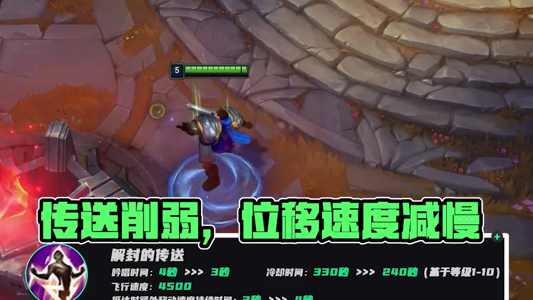 的世界 的世界