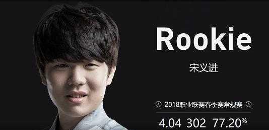 中国队并未